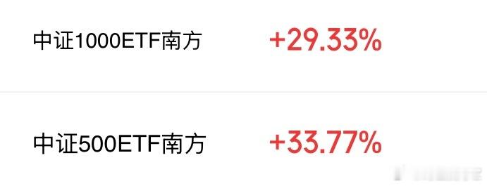 七月大跌 ，我重仓抄底，并且利用宽幅震荡做日内差价。8月17号止盈了部分仓位。后