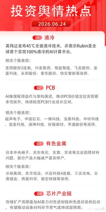 今日投资舆热点1）液冷：英伟达发布45℃全面液冷技术，并表示Rubin是全球首个