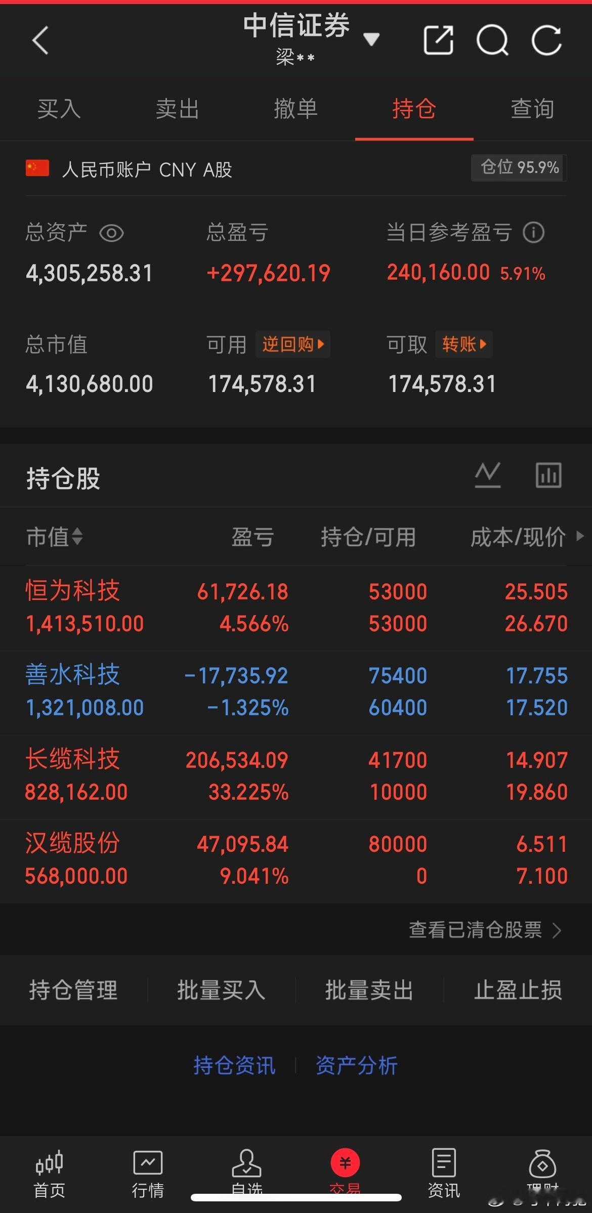 自己看吧 