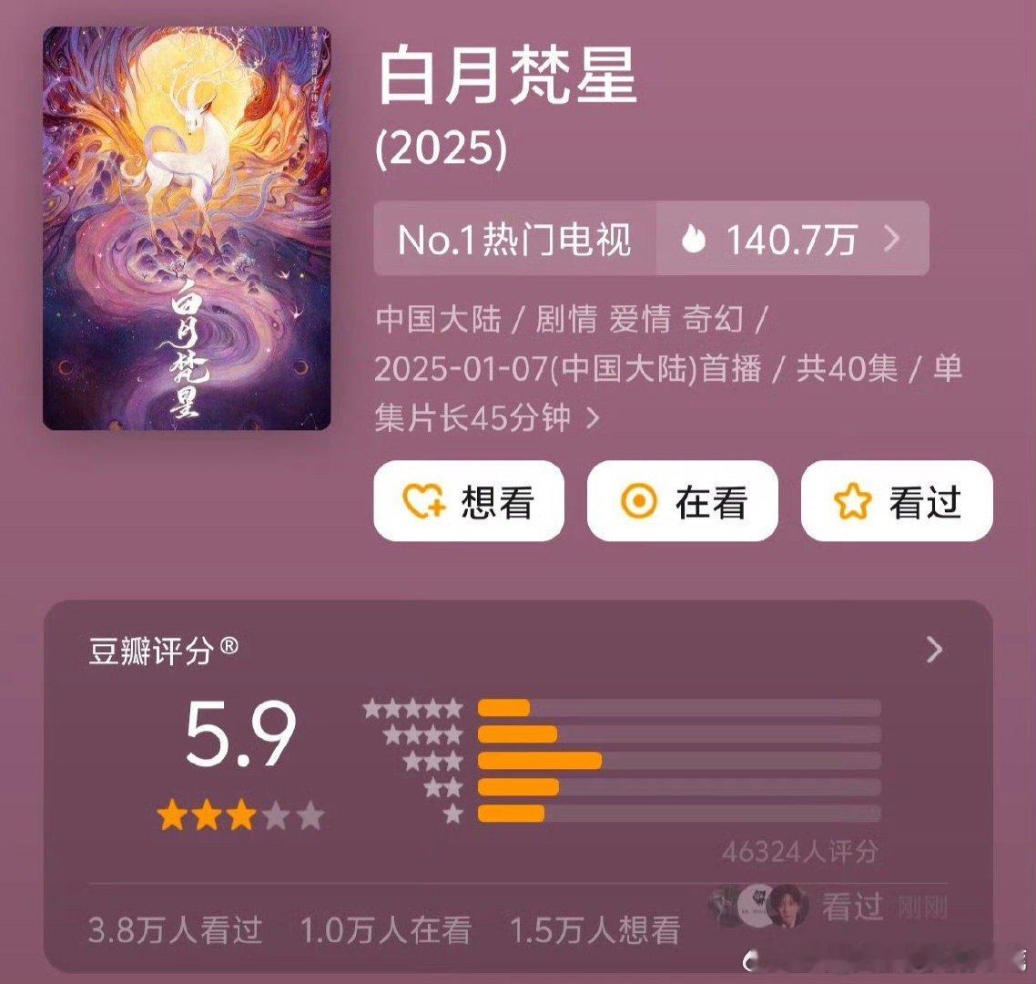 白月梵星4.6w人开分5.9 感觉评分人数和分数都低了 