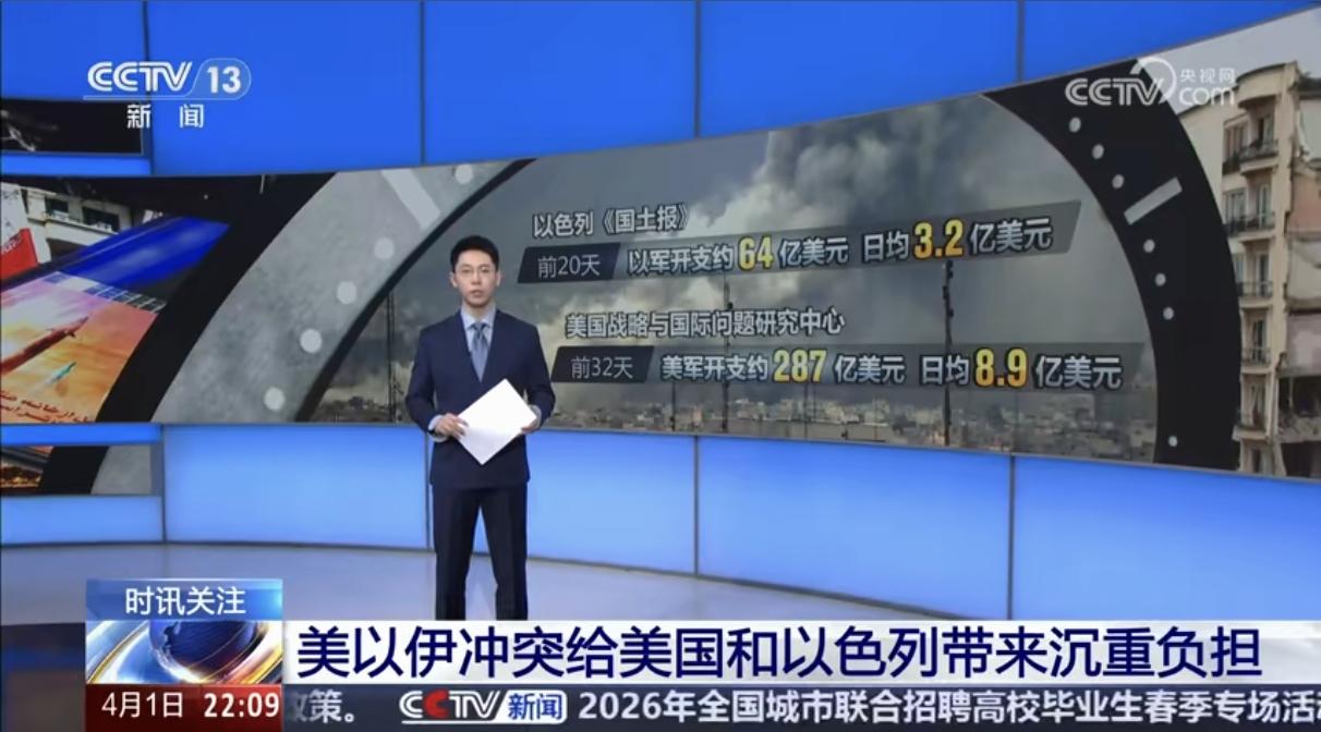 日均烧钱近9亿美元，特朗普想尽快结束战争
 
2026年4月3日，特朗普就美伊冲