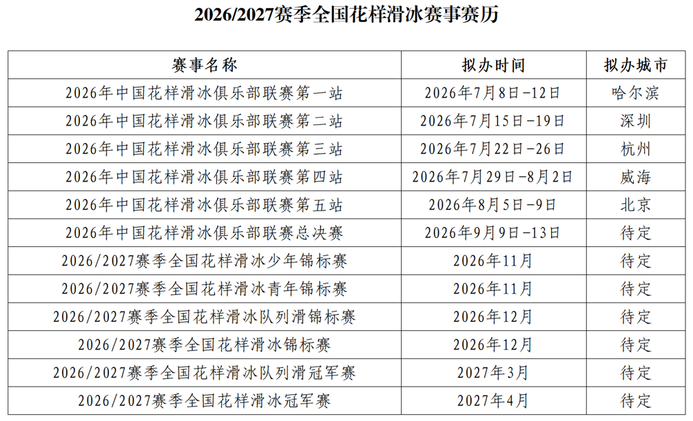 2026/2027赛季全国花样滑冰赛事赛历，实则只有2026年中国花样滑冰俱乐部