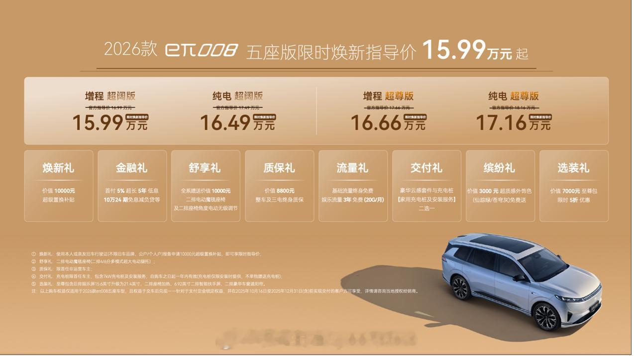 2026款eπ008五座版正式上市，售价区间为16.99-18.16万元，限时售