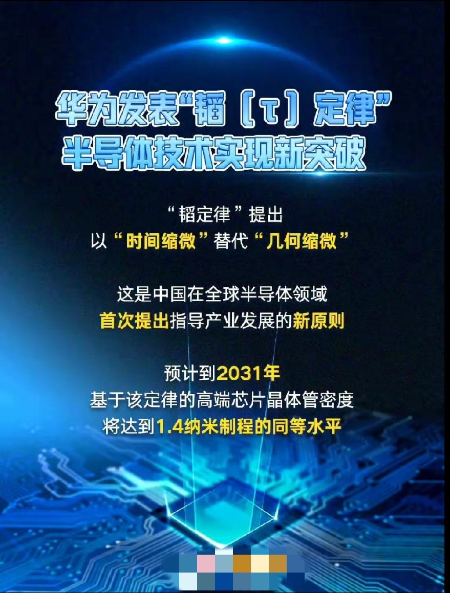 怪不得黄仁勋彻底失去中国市场了，
我们已经换赛道了！
好比狙击枪，别人一直去追求