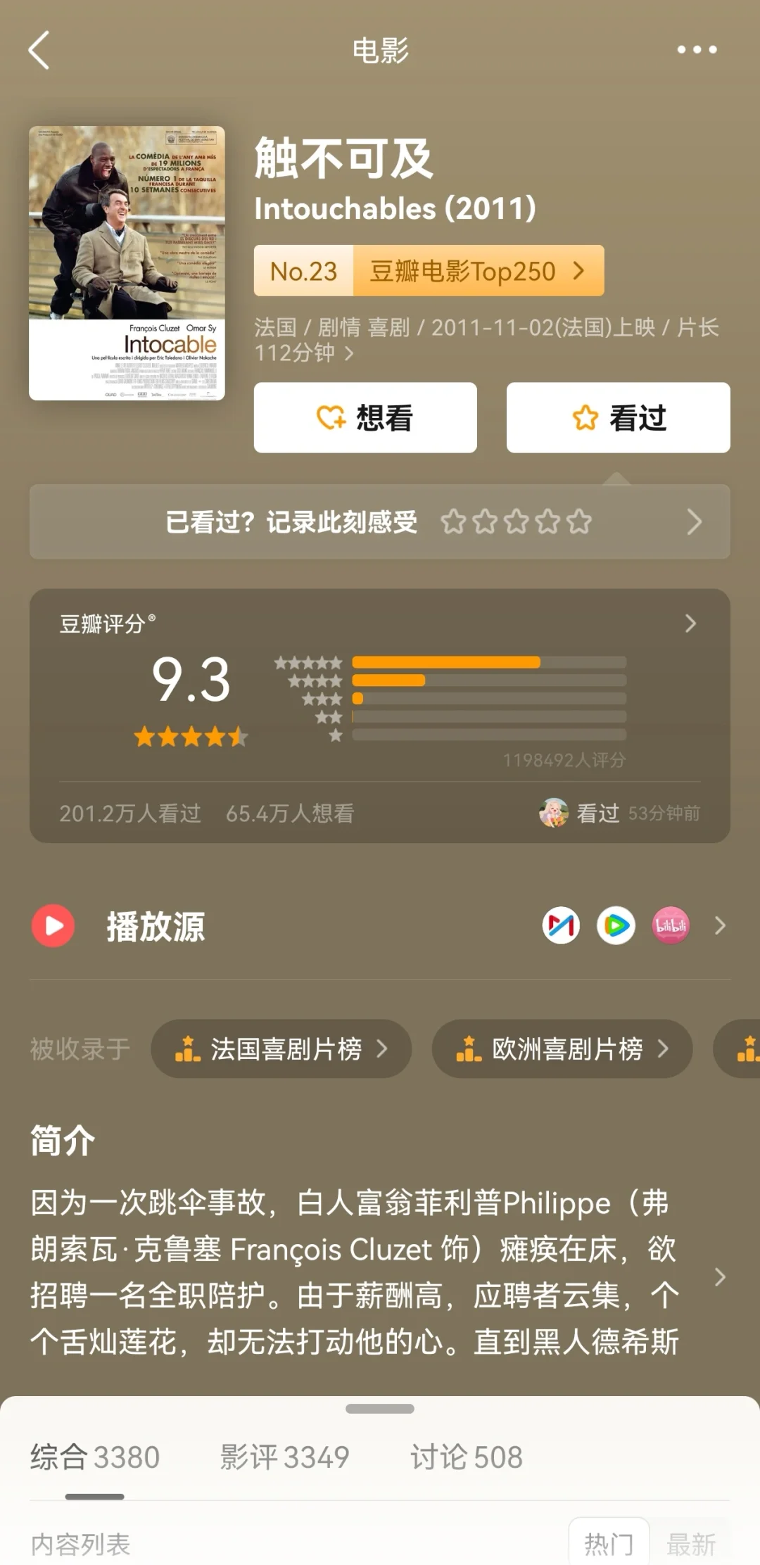 豆瓣评分9.3❗️堪称法式温情治愈电影之最