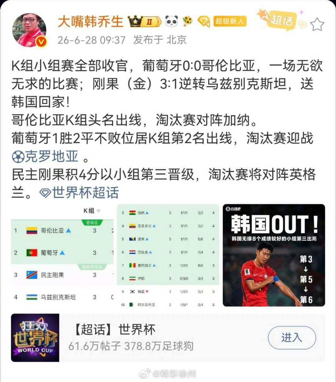 世界杯K组大结局K组小组赛全部收官，葡萄牙0:0哥伦比亚，一场无欲无求的比赛；刚