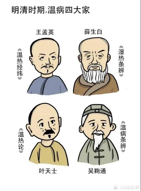 阴虚生热，气虚生热，血虚生热，教你一招，横扫一身内热！一、阴虚生火在中医理论中，