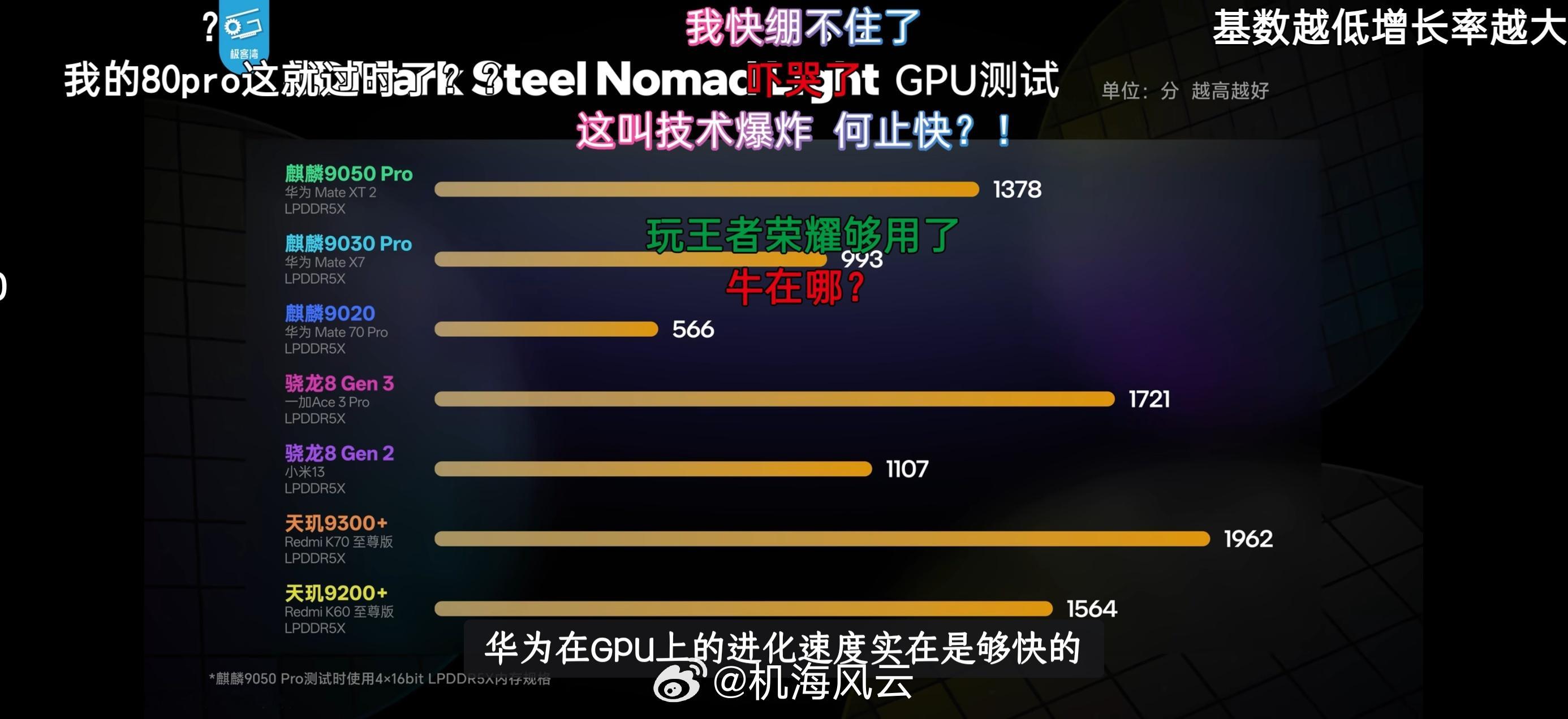 极客湾华为Mate XT 2性能测试解禁了，华为首款LogicFolding芯片