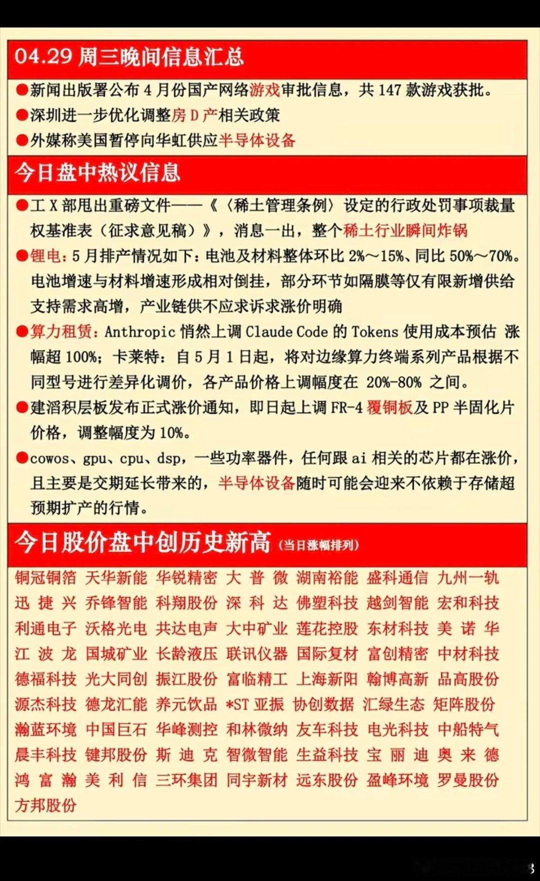 4.29周三晚间  财经热点新闻！1.网络游戏2.深圳，房地产新政3.半导体设备