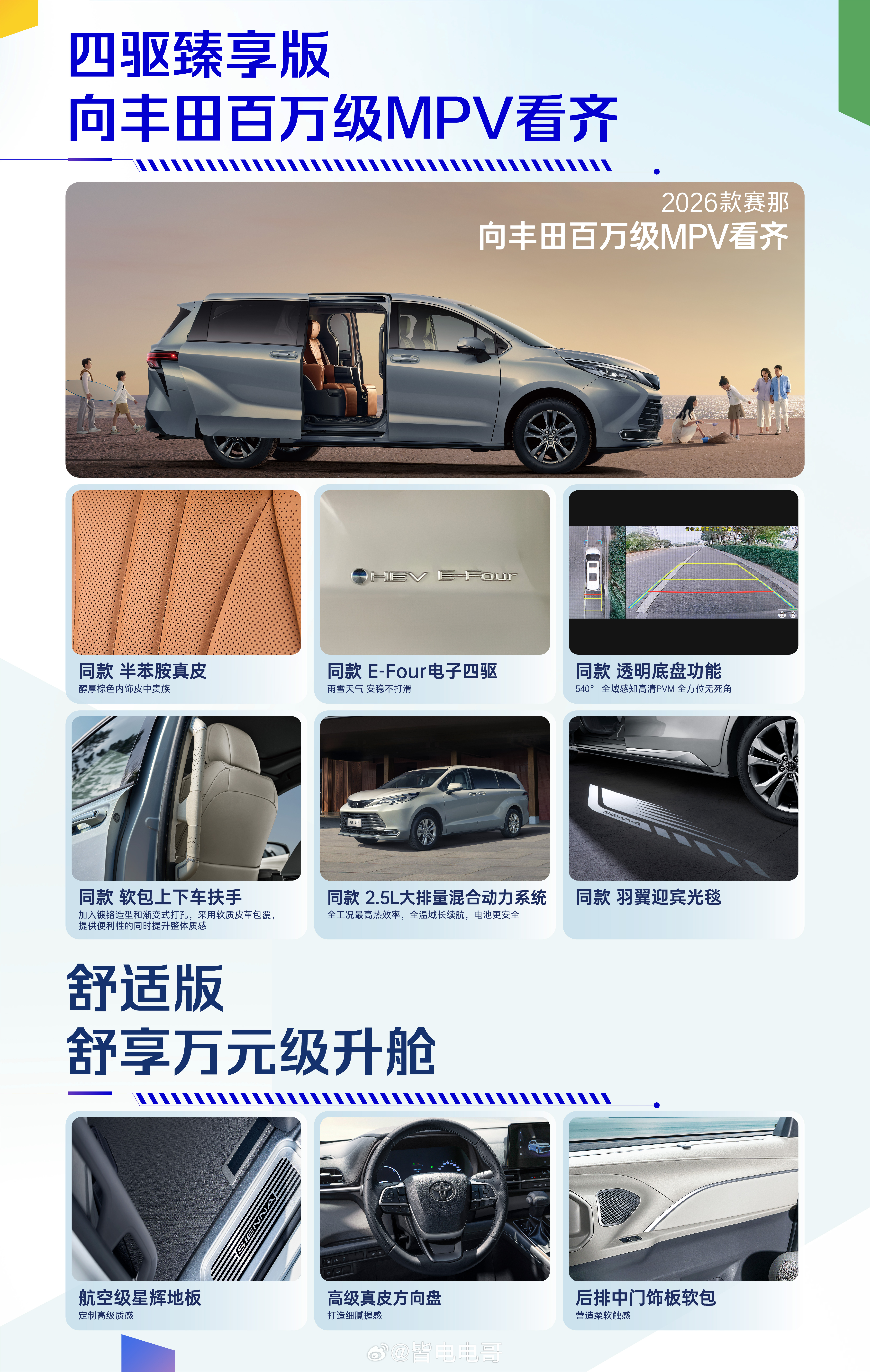 今天广汽丰田的四款主力全球车型都要全面改款升级，现场有赛那、汉兰达、凯美瑞跟锋兰