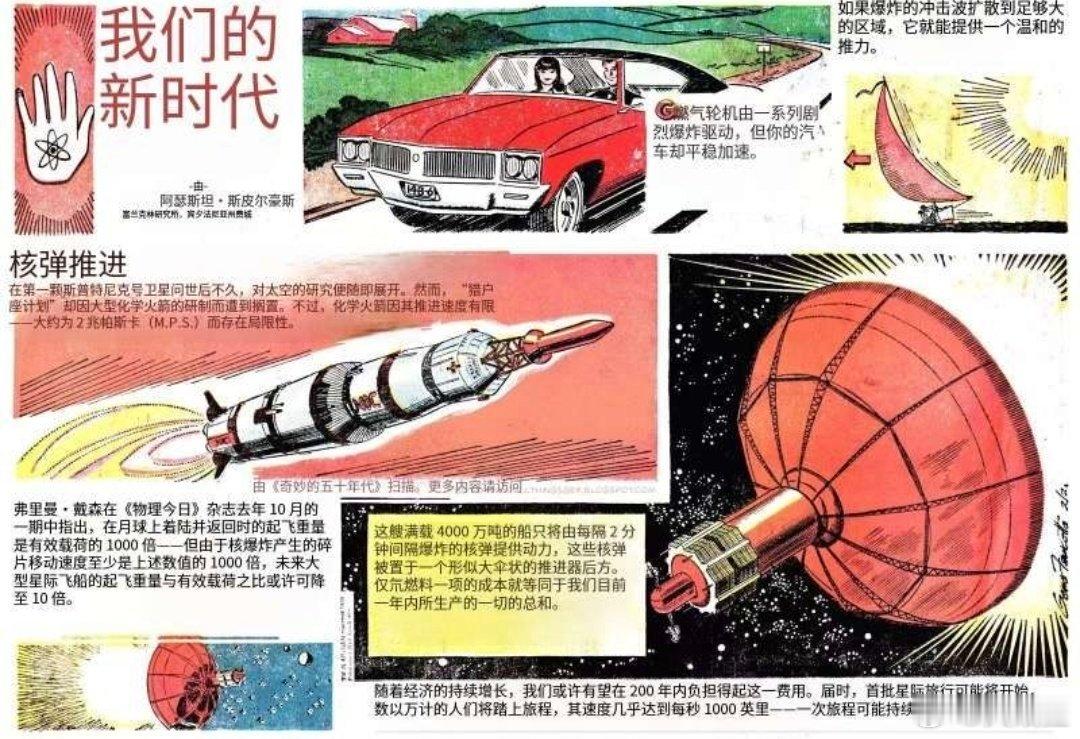 60年前的科技未来主义漫画《我们的新时代》，从1958年到1975年，在全世界1