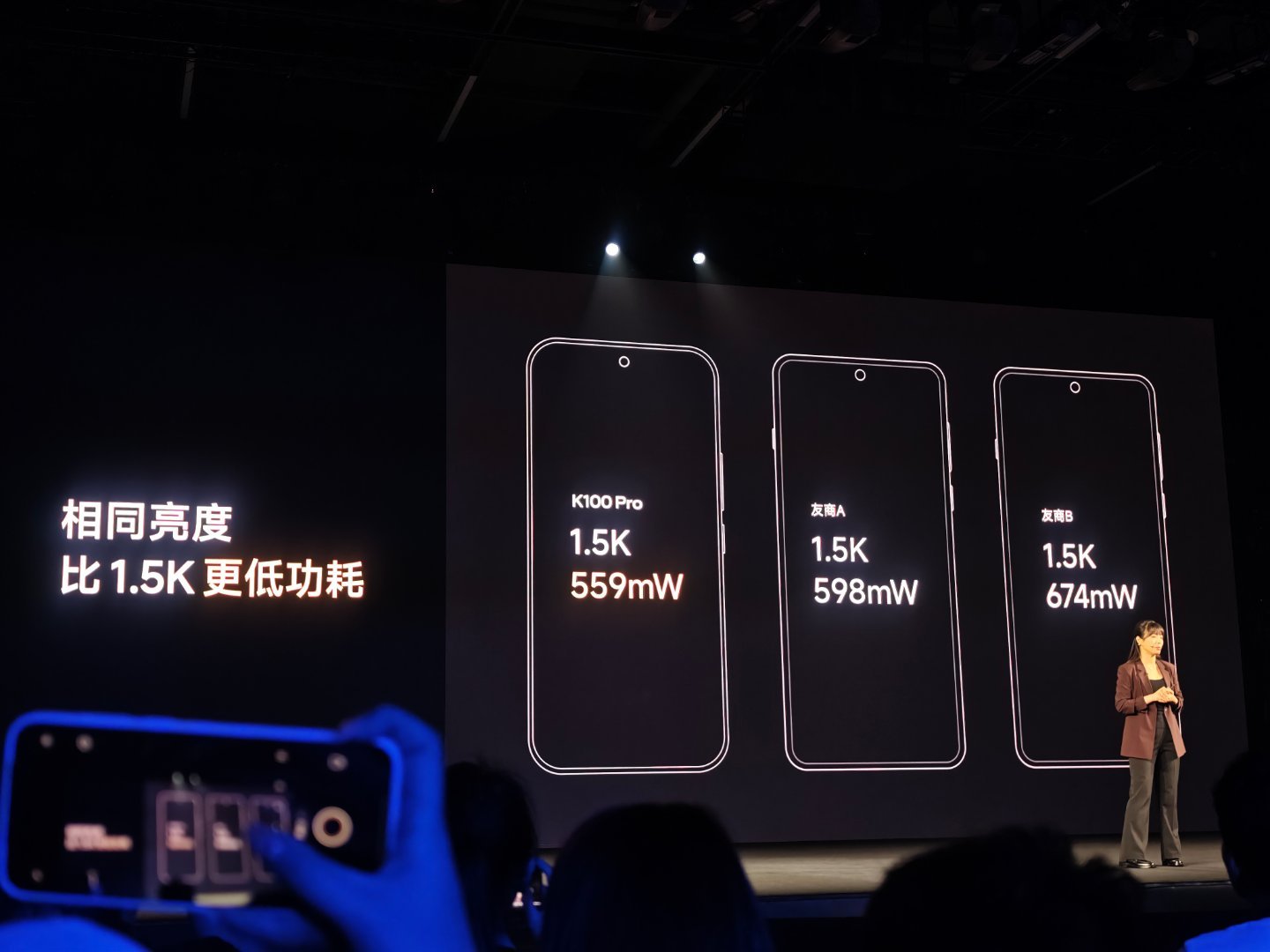 红米K100 Pro 搭载新一代超级像素！欧哥猜测，这技术大概率会用在小米18 