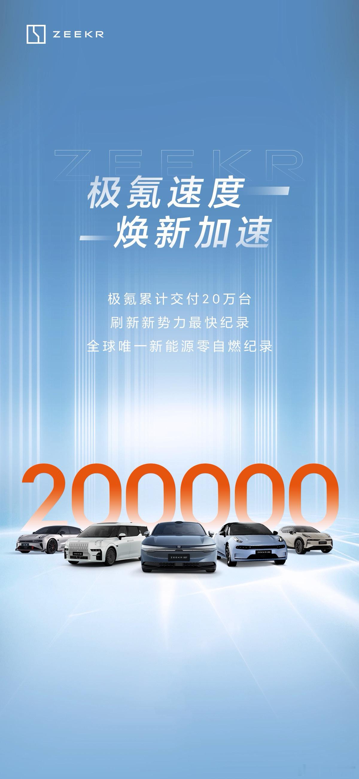 点评一下极氪汽车:好开! 结实! 完毕…#极氪汽车累计交付超20万台# ​​​