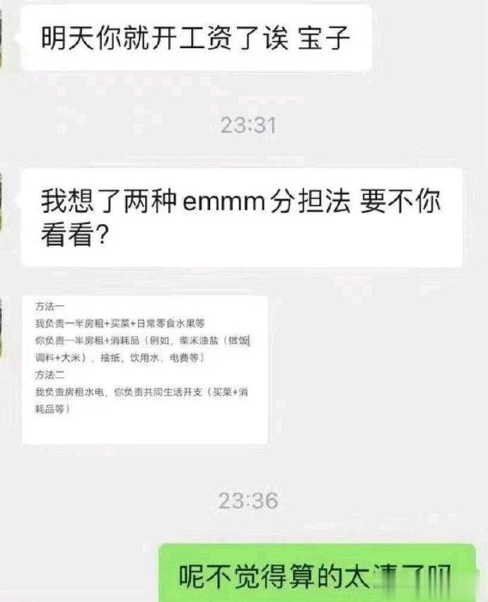 情侣同居应该分摊房租吗[思考] ​ #男子吐槽女友不付水电费后分手##情侣同居如