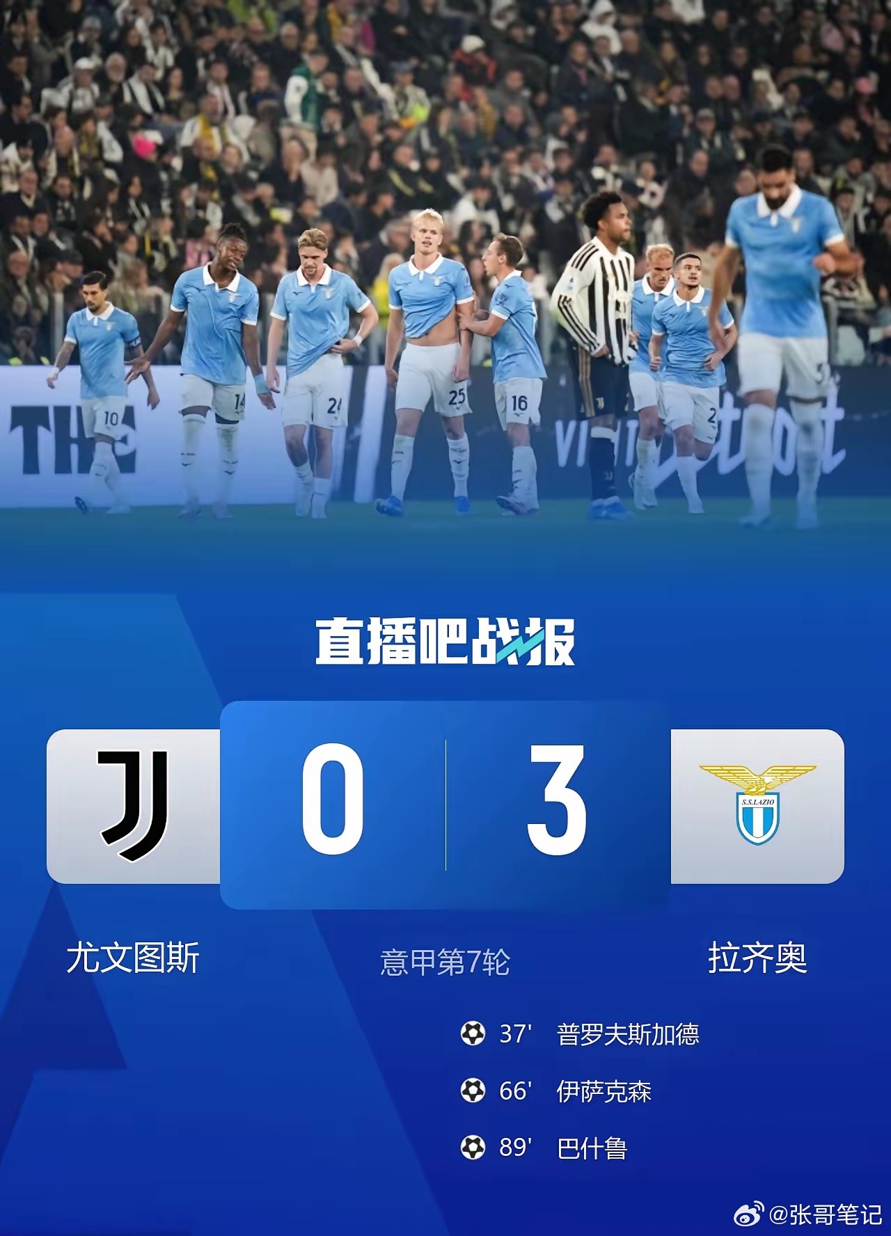 客场3-0大胜尤文，加图索神了！想不到啊，客战尤文，近6战1平5负的拉齐奥本赛季