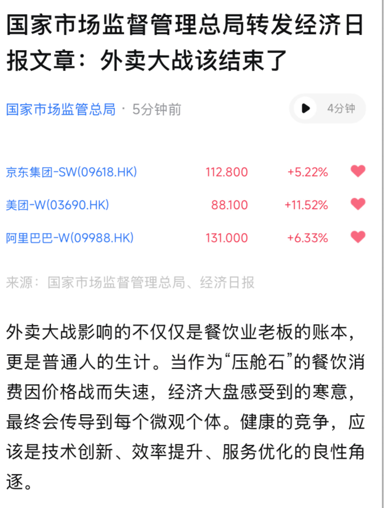 A股行情国家市场监督管理总局转发经济日报文章：外卖大战该结束了京东、美团、阿里应
