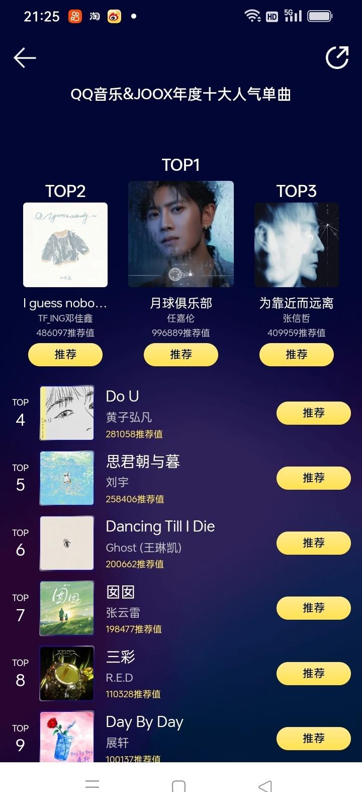 QQ推荐值单曲和年度三七开，单曲七，不要投心动歌手了[赢牛奶] 

Q音做完的去