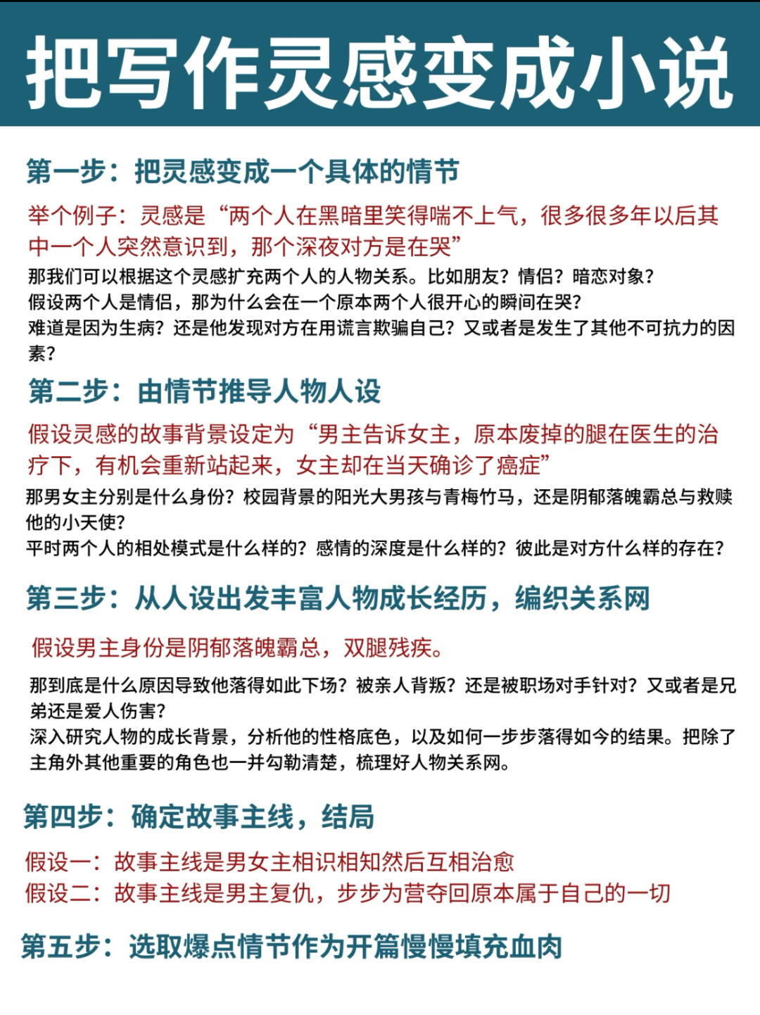 邪修网文写作指南📝把灵感变成故事