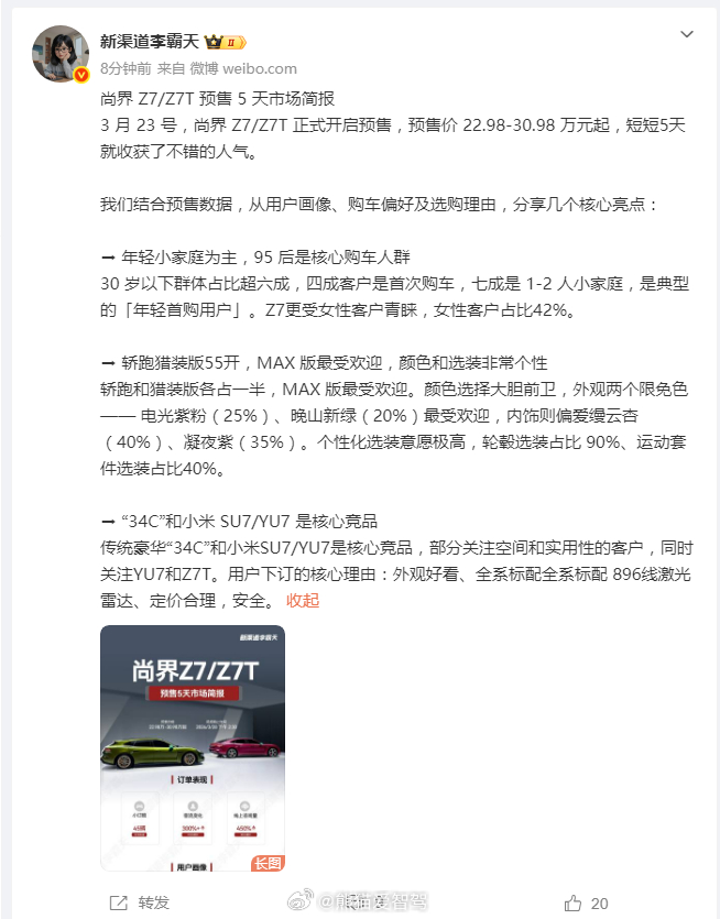 做的这个数据显示来看，这应该是第一次看到鸿蒙智行 的女性客户占比这么大吧，第一次