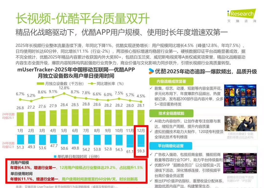 成毅《长安二十四计》国剧之光，老计我家的成毅长安二十四计集均播放TOP1 ​​​