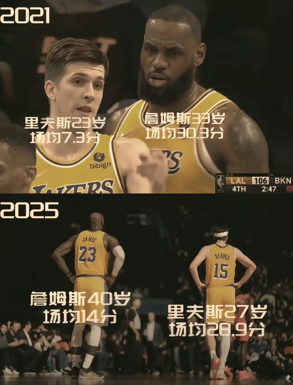 四年老了七岁，请问詹姆斯磨了几把剑？ 