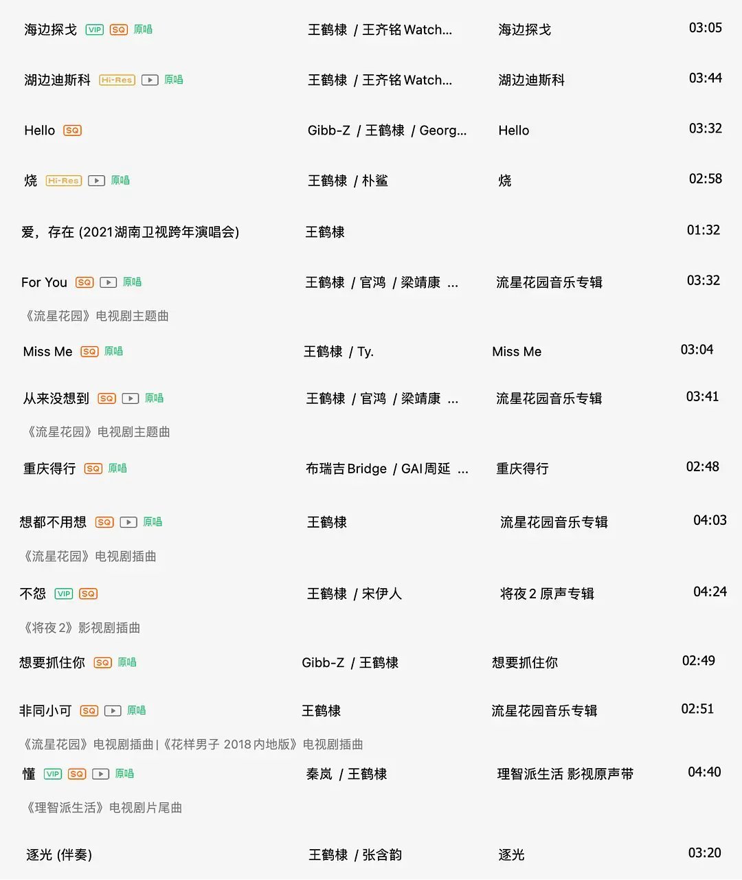 #王鹤棣有89首单曲##王鹤棣在q音有89首单曲##王鹤棣泰国演唱会#王鹤棣居然