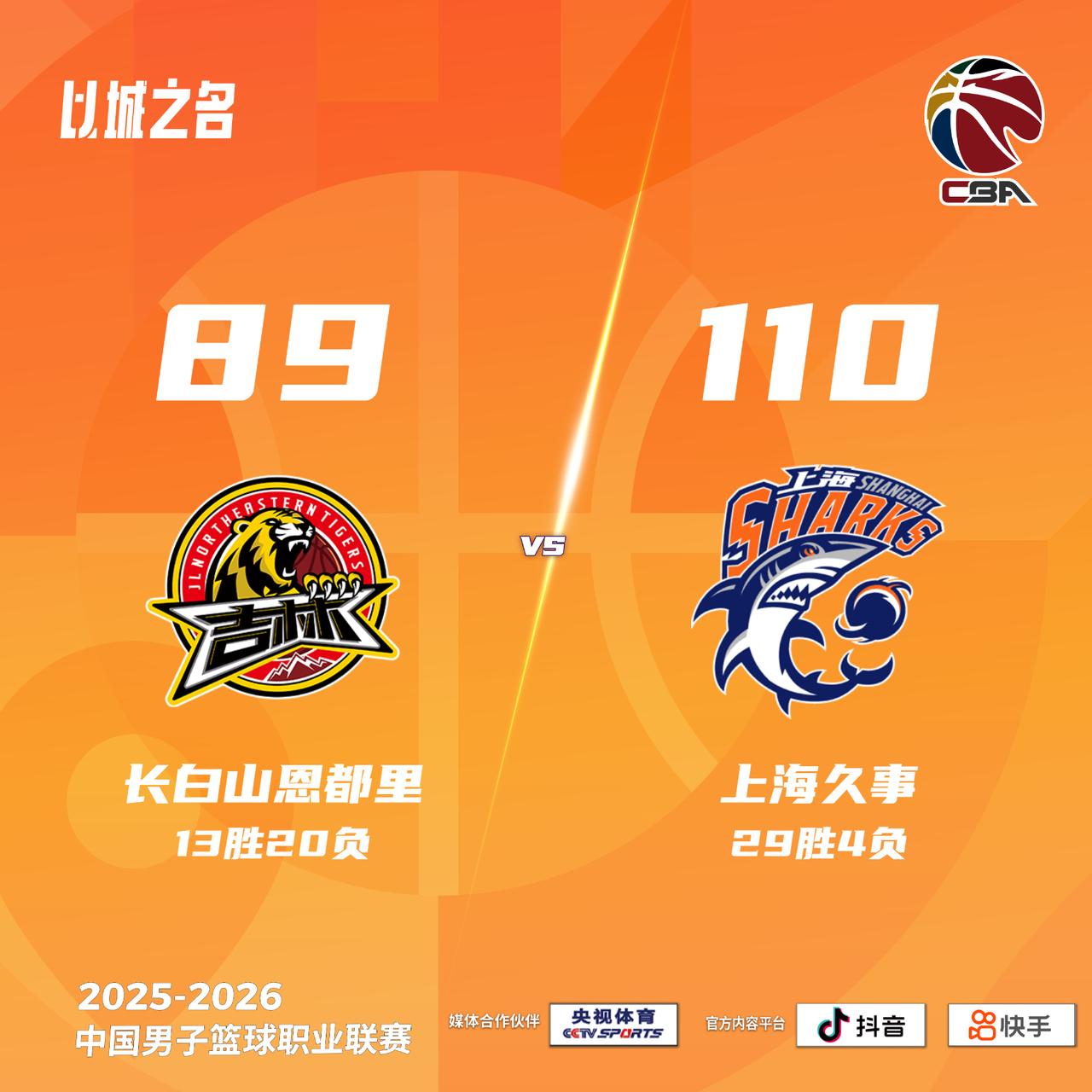 长白山恩都里 89-110 上海久事吉林男篮vs上海男篮
长白山恩都里：威尔逊2