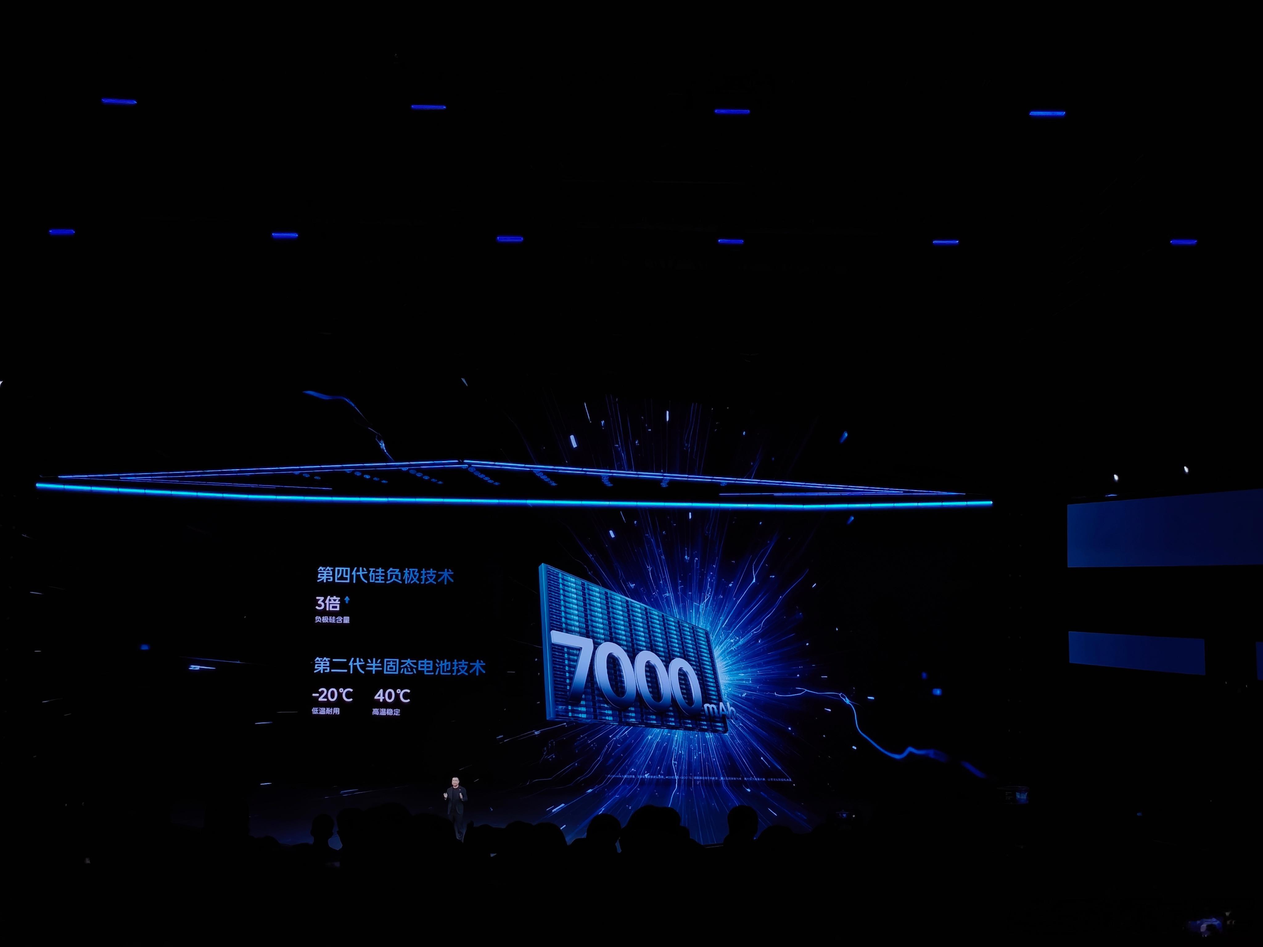 牛逼，​iQOO15全球首发支持144FPS + 极致画质王者荣耀，内置7000