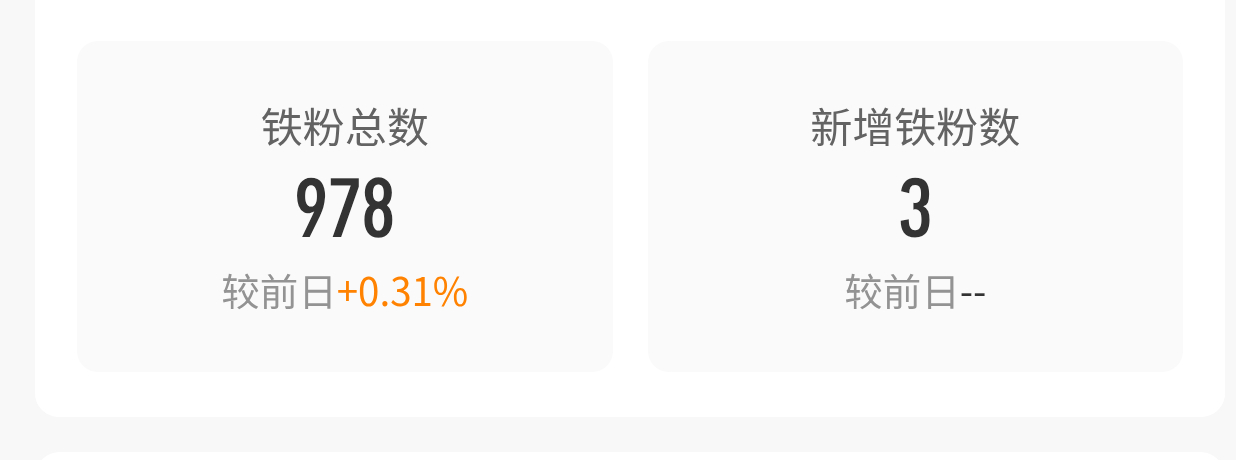 我付出真心就这样被对待 