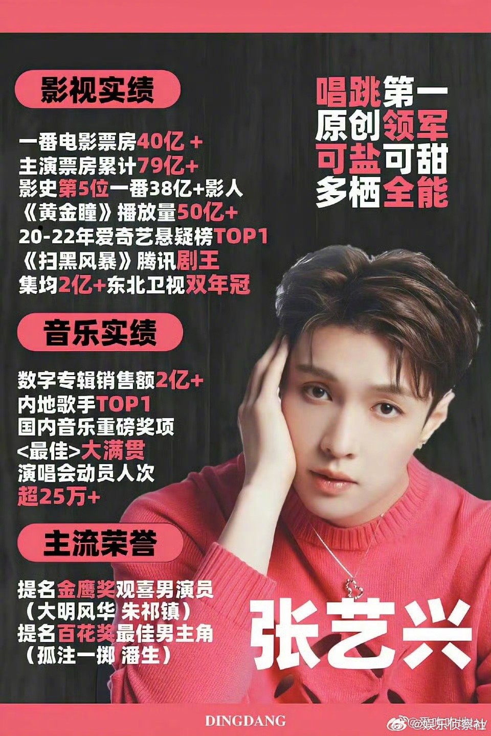 张艺兴稳稳地好棒👍｜张艺兴 ​​​