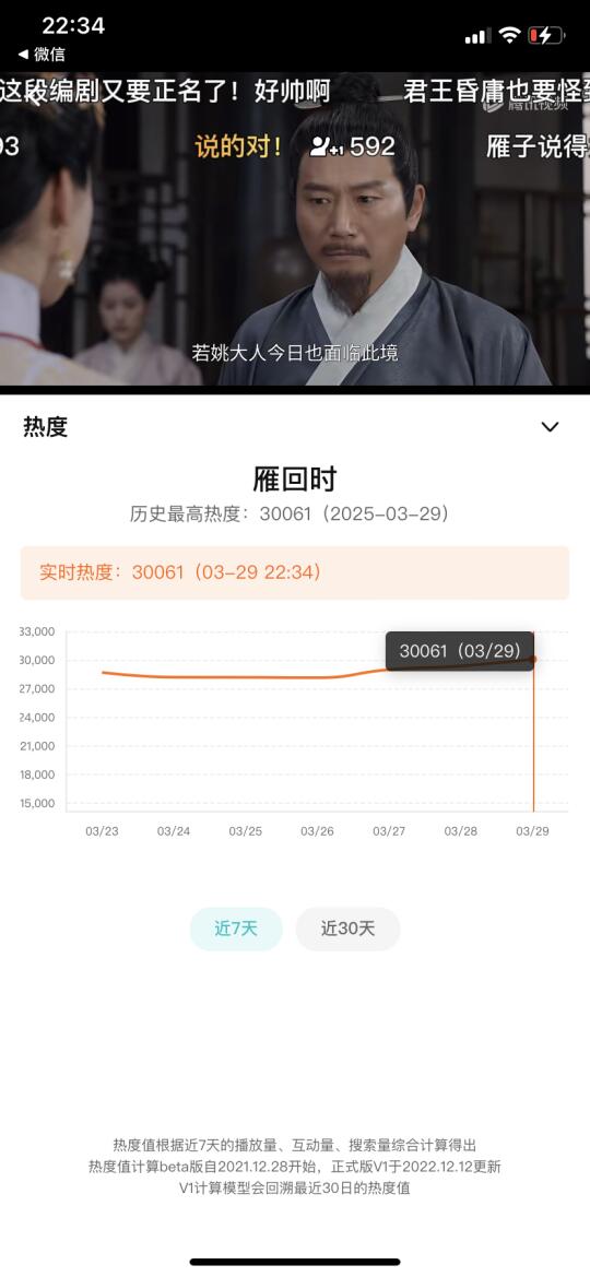 我想哭