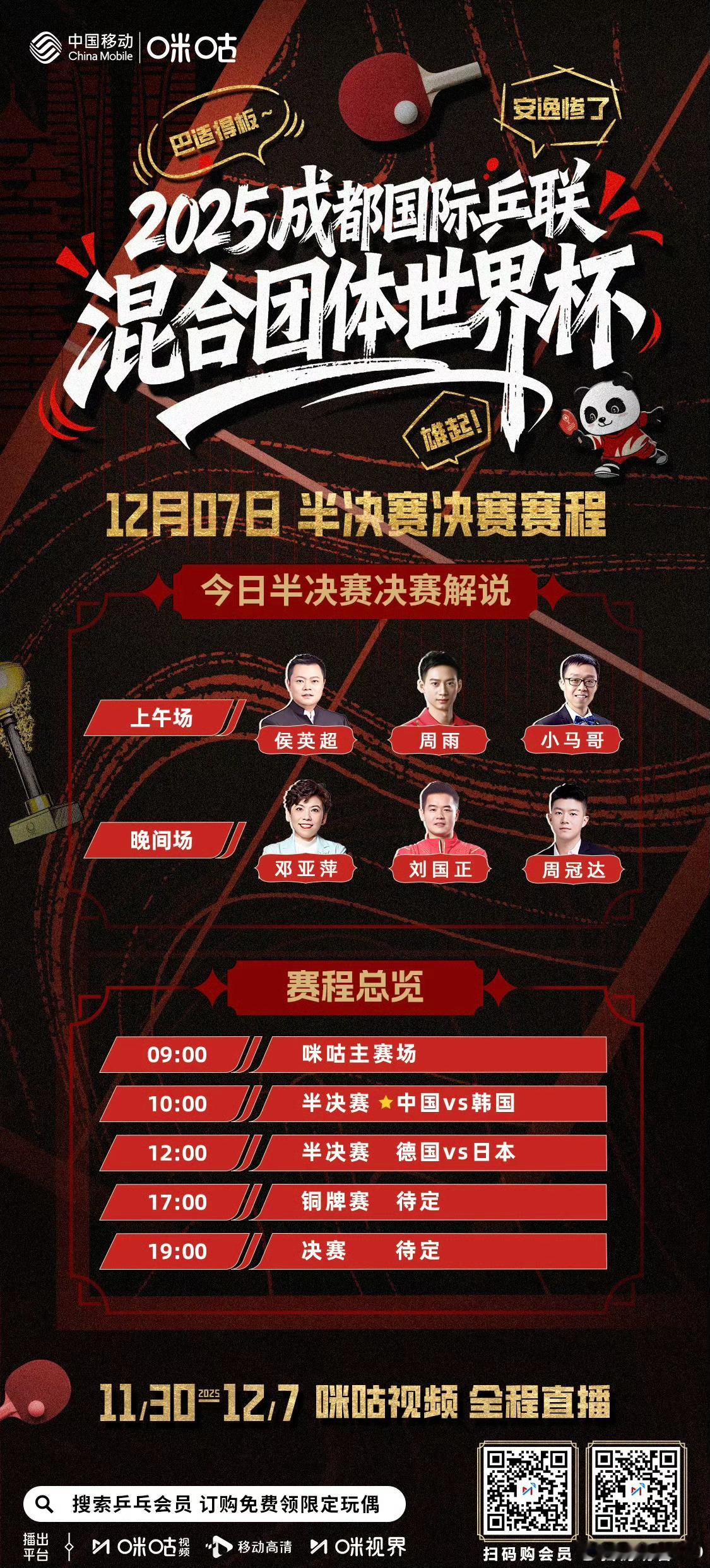 2025成都混合团体世界杯 最后一天 