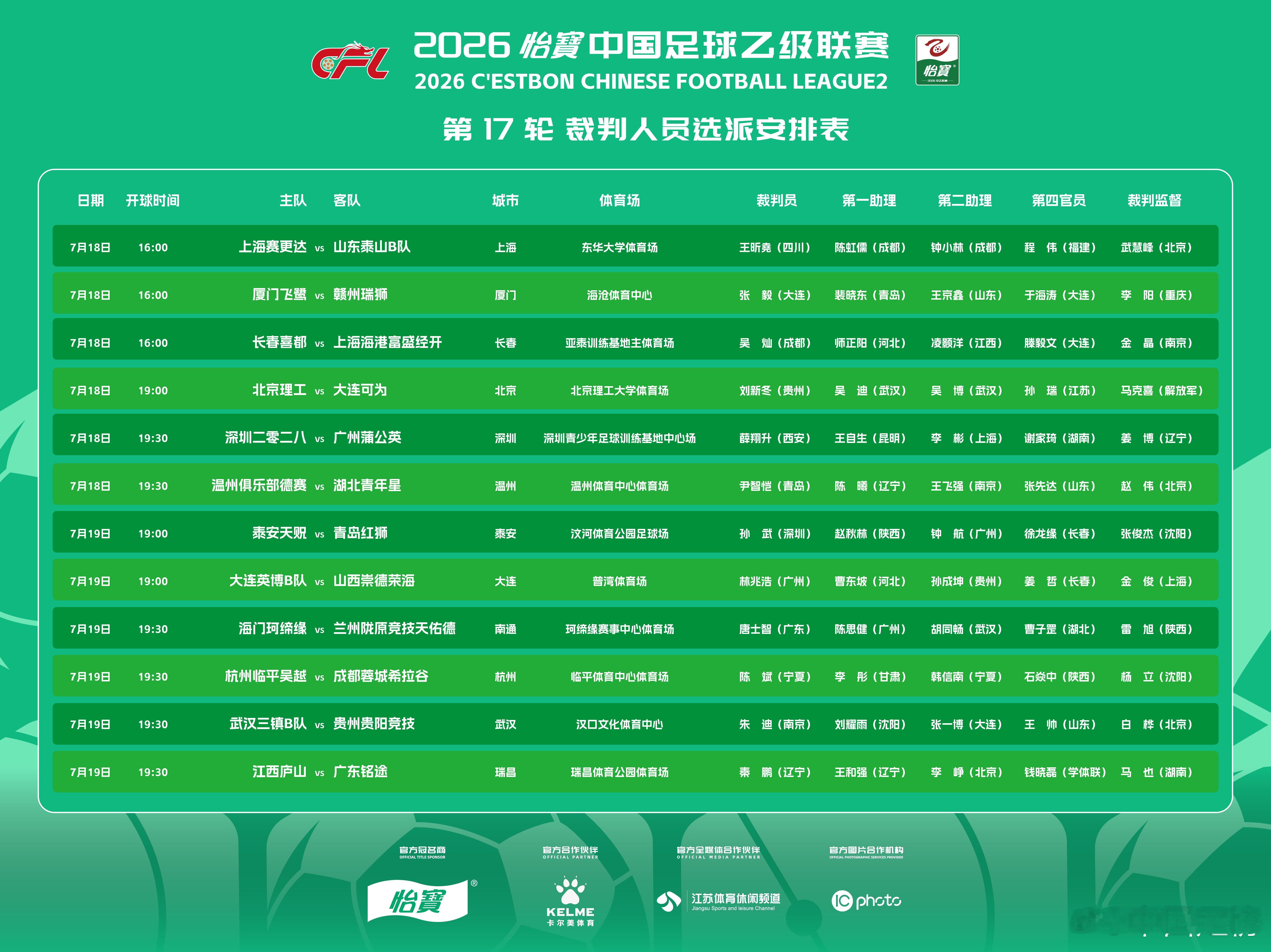 2026 怡宝中国足球乙级联赛第17 轮裁判人员选派安排如下↓