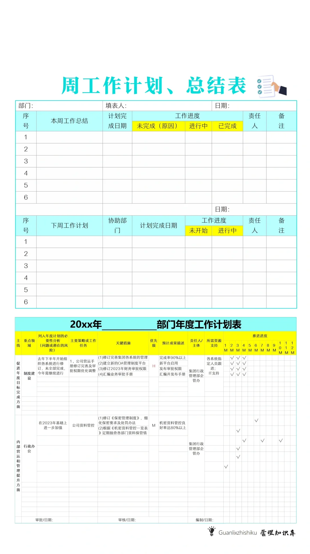 ✍️周工作计划，年度工作计划，员工绩效考核表
