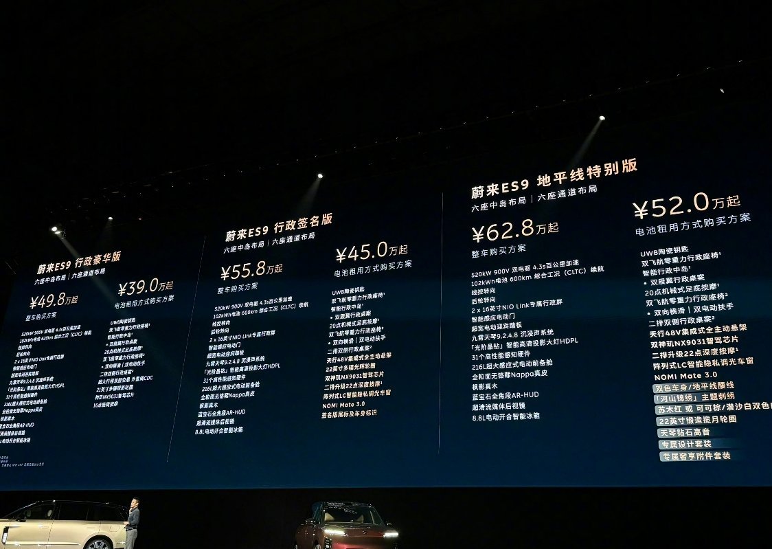 蔚来ES9售价也来了，今天先是问界M9打造地球最强SUV，接着蔚来ES9价惊四座