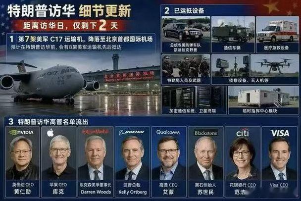 豪华阵容特朗普访华