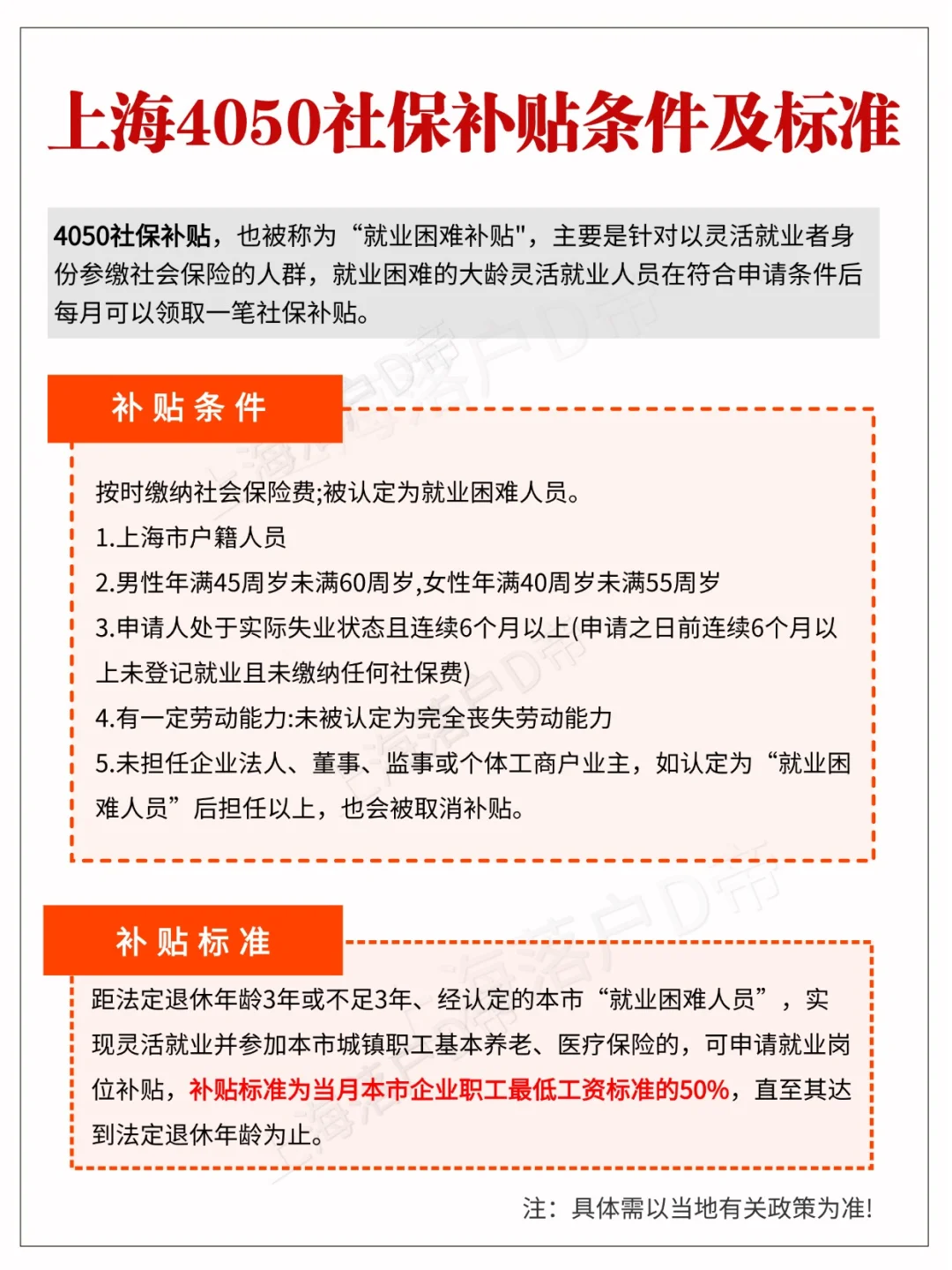 上海4050社保补贴条件及标准！