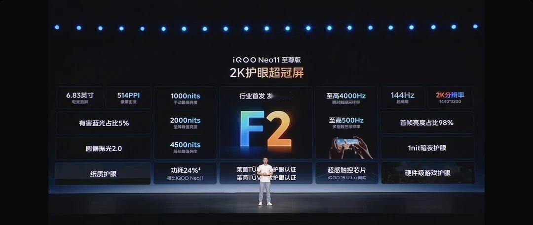 iQOO Neo11 至尊版屏幕素质一览！
iQOO Neo11 至尊版屏幕胜不