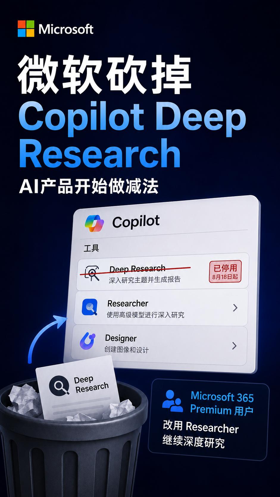 微软砍掉Copilot Deep Research，AI产品也开始进入淘汰赛

