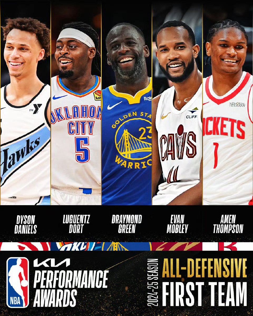 NBA本赛季最佳防守阵容名单出炉：一阵：丹尼尔斯、多尔特、格林、莫布利、阿门-汤