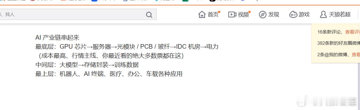 资金就在AI链来回轮转（此前文章截图） 
