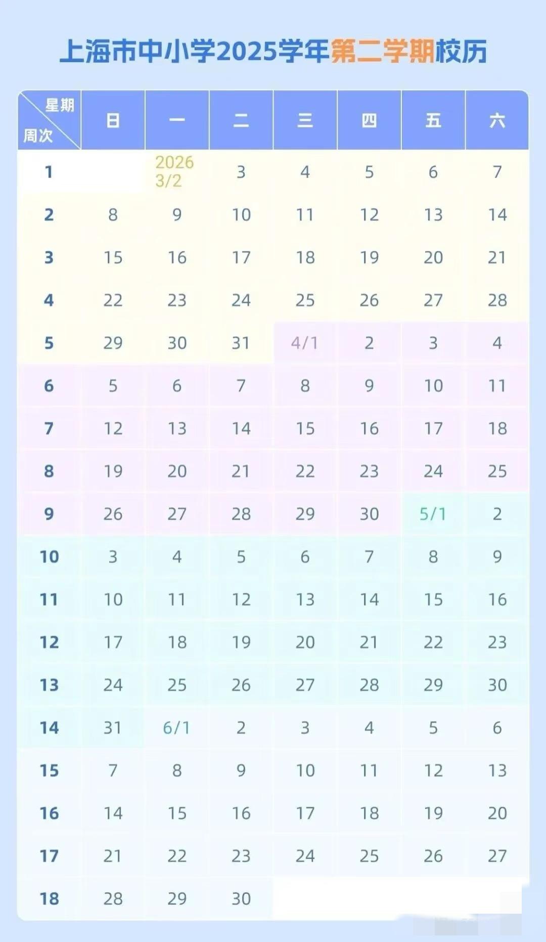 下学期才四个月，好爽。

有清明，春假，五一，端午，一直在放假，爽的。已经开始期