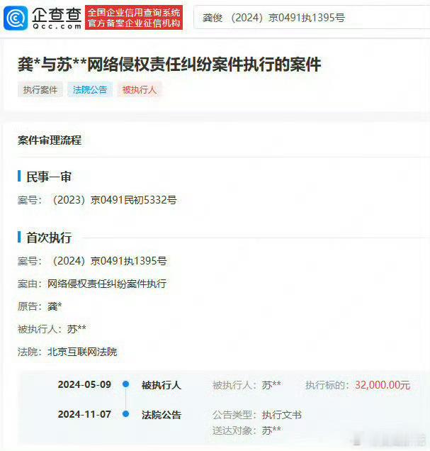 #周星星#龚俊黑粉被判公开道歉，苏某某已因此案被强制执行3.2万元[ok]  听