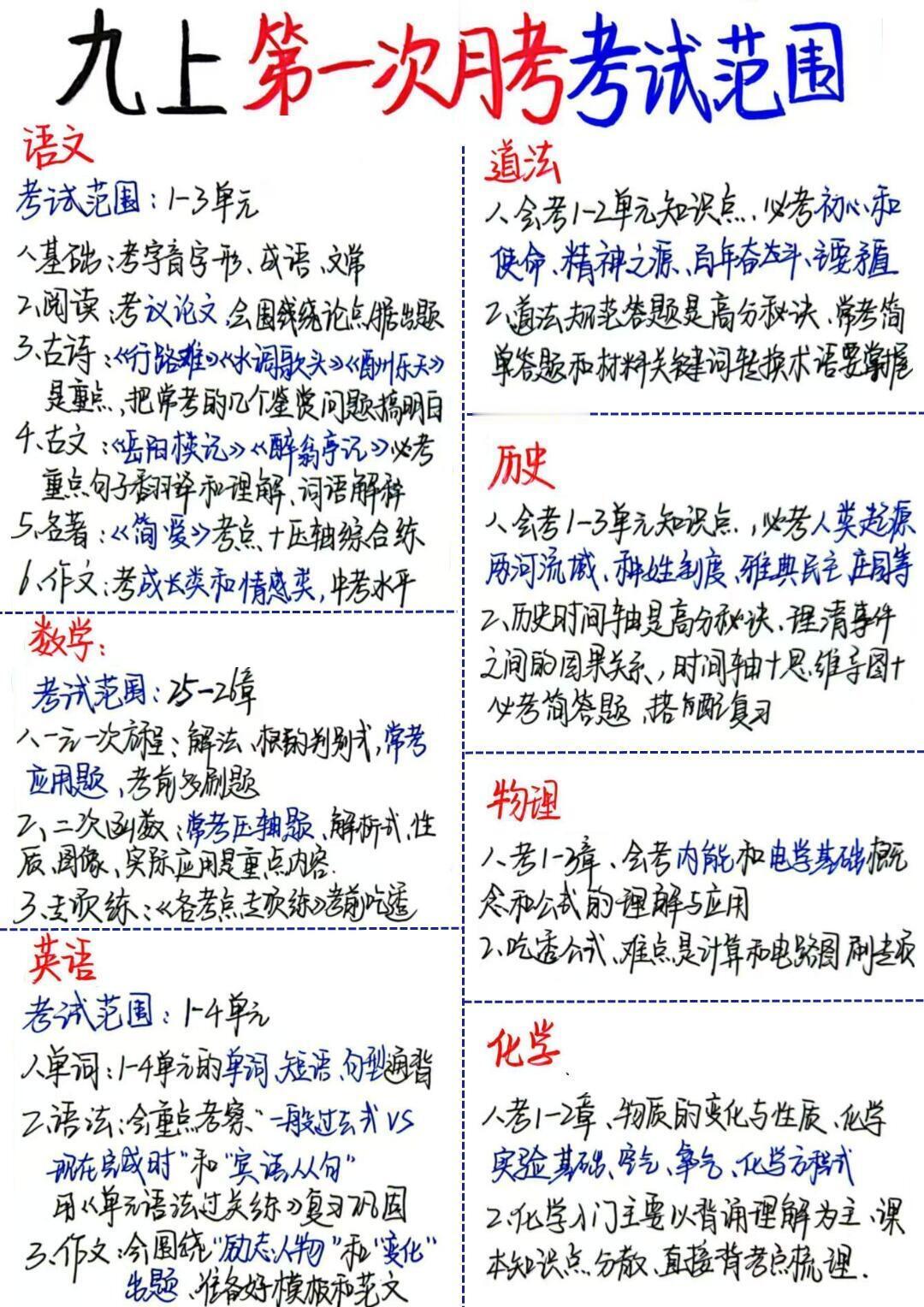 九年级第一次月考就是成绩大洗牌🔥