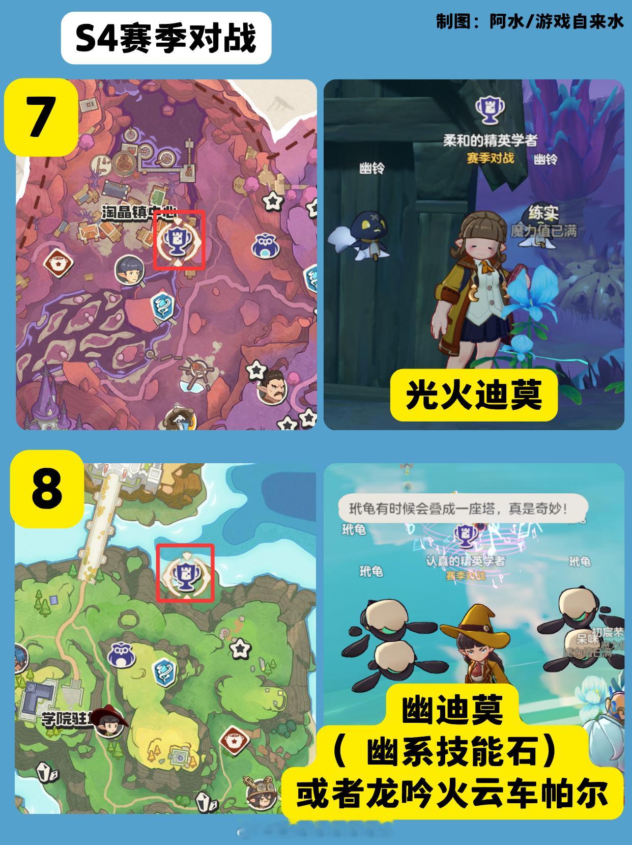 洛克王国世界 洛克王国世界S4赛季对战攻略用迪莫可以一穿八，带相应技能即可有两个