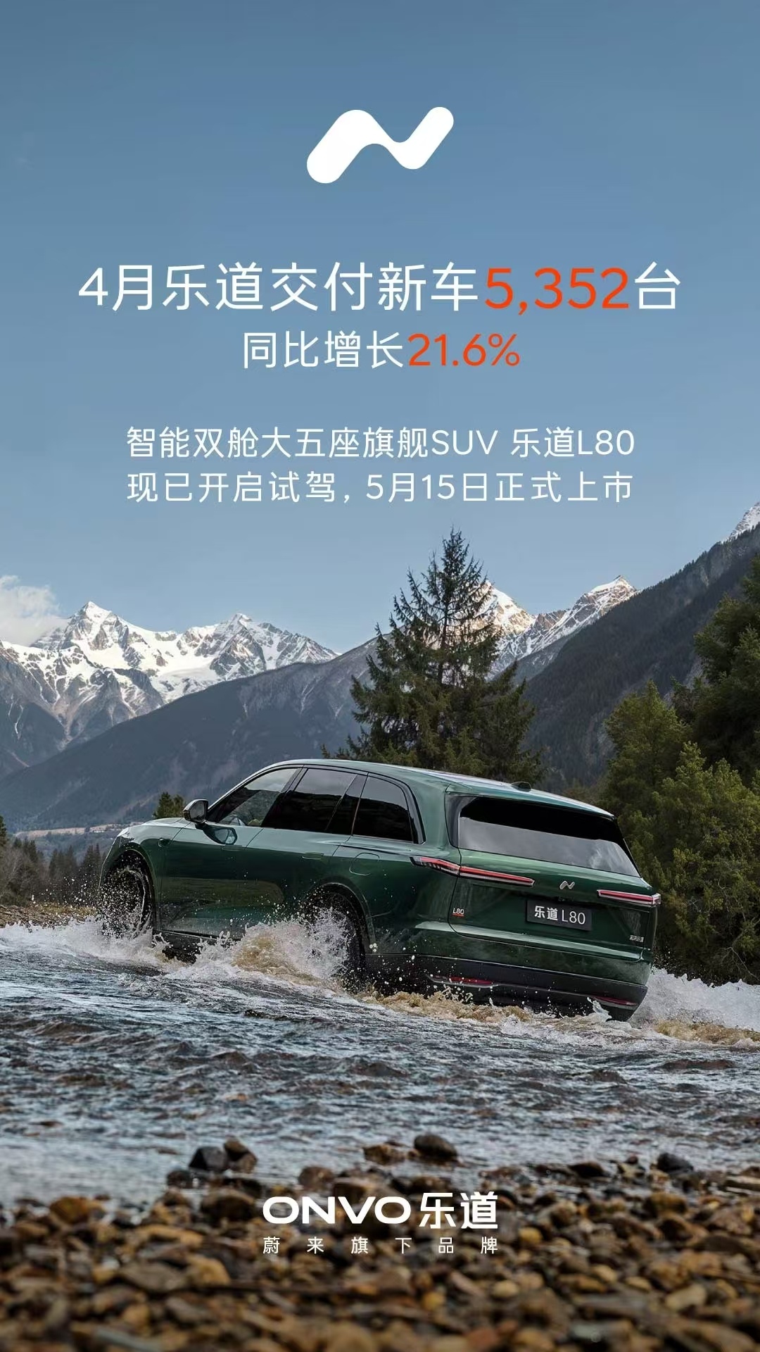 蔚来公司4月交付29,356台，同比增长22.8%2026年4月蔚来整体交付新车