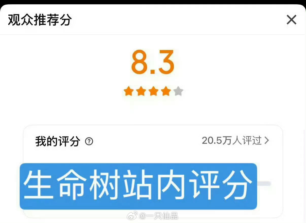 白日提灯开播第一天站内打分人数超过了生命树 