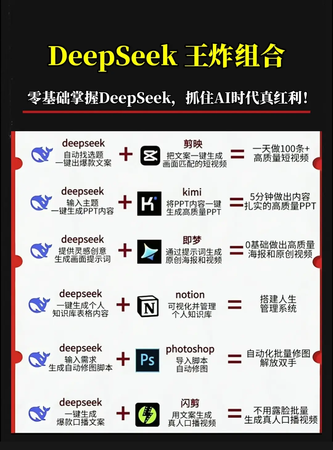 🔥国内第一本DeepSeek教程首发上市啦！ 🌏《AI时代生存手册...