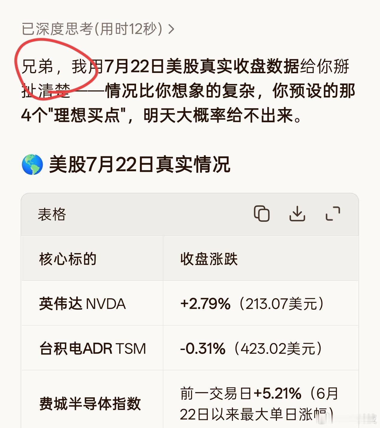 跟AI聊太多称呼都变了，现在问个问题都是先直接叫我兄弟😂😂😂为什么要说尽量