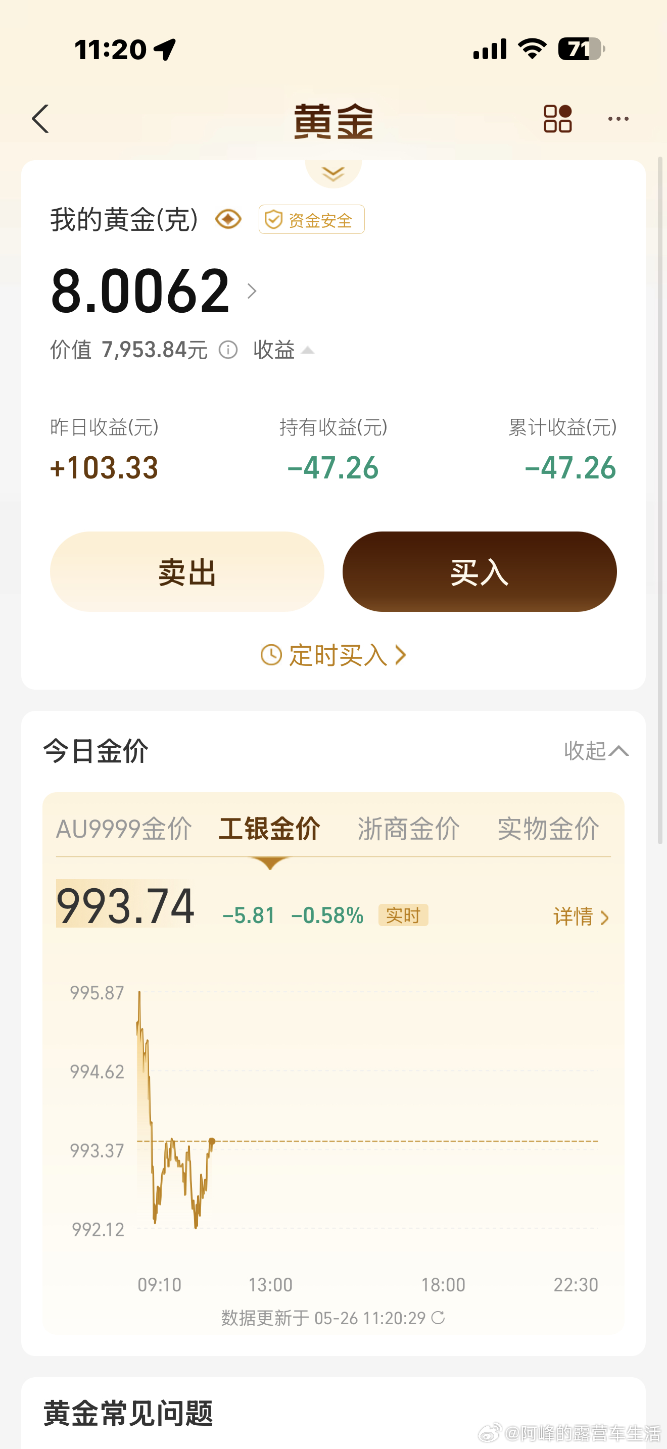 金银飙涨油价暴跌稳住我就是一分不卖，不卖就不会亏 伊犁